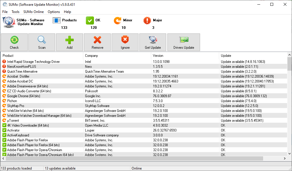 KC Softwares SUMo Pro 5.14.8.515 Crack With Serial Key Download 2022